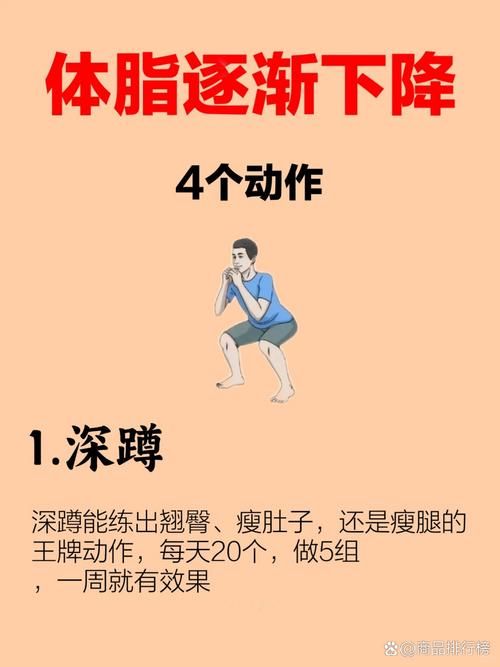 肉身修炼的十种方法：在家就能练就强壮体格