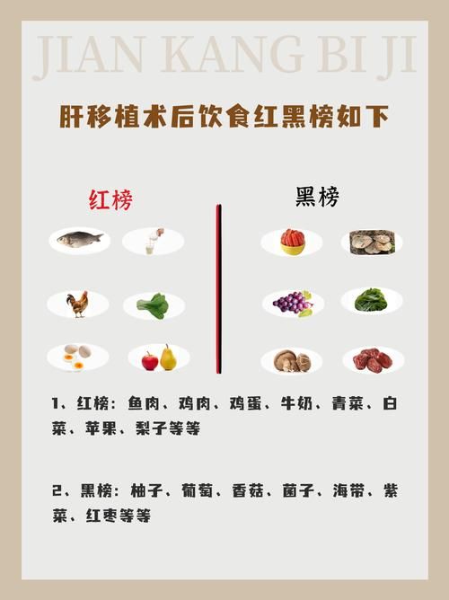 肝移植手术费用要多少？深度解析及省钱技巧分享