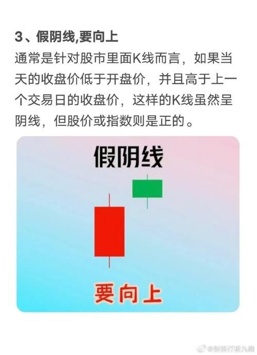 股市探底是什么意思？新手必看详细解读