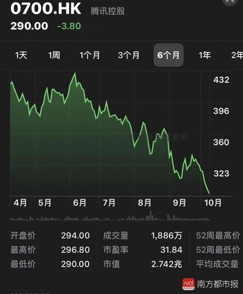 股票交易费用计算器在线使用：省时省力又精准