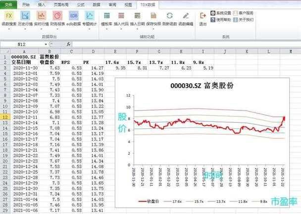 股票交易费用计算器在线使用：省时省力又精准