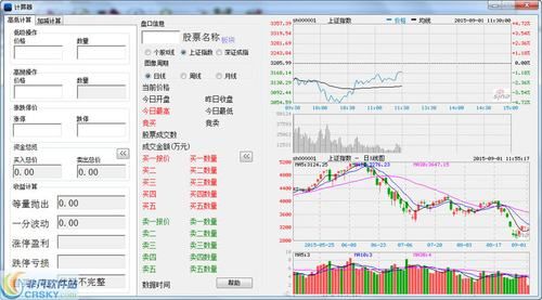 股票交易费用计算器在线使用：省时省力又精准