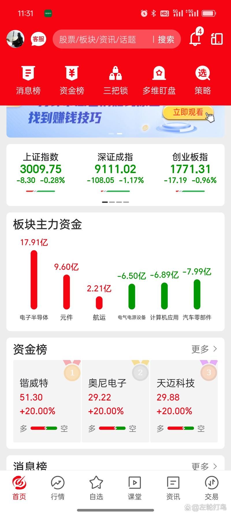 股票模拟器大全：各种类型任你选，快速上手