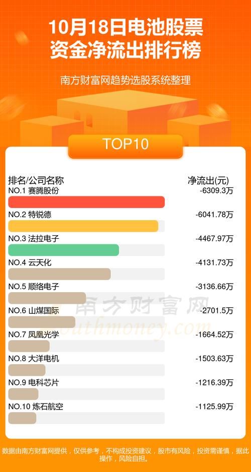 股票资讯网：海量信息，助您投资决策