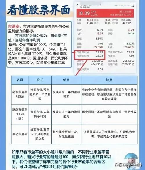 股票资讯网：海量信息，助您投资决策