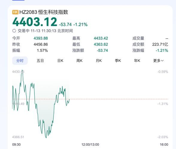 股票资讯网：海量信息，助您投资决策