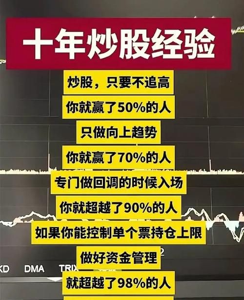 胡立阳股票投资100招：解读股市秘籍，轻松致富
