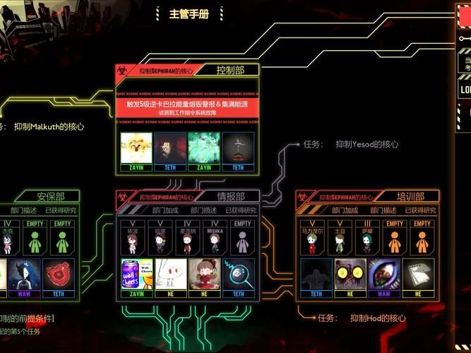脑叶公司代码大全：新手玩家必备的指令指南