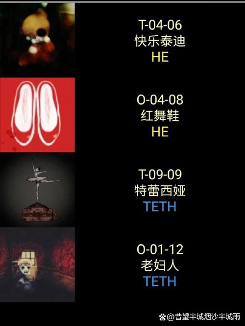 脑叶公司惩戒鸟图鉴：属性技能及收容方法详解