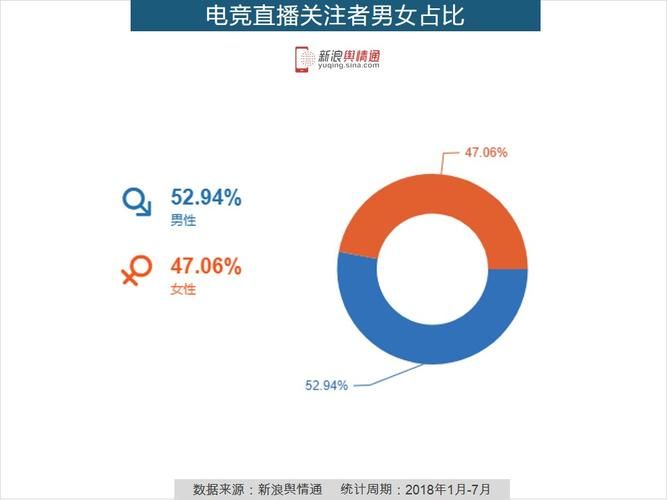 腾杨天下：从电竞明星到服刑经历全揭秘