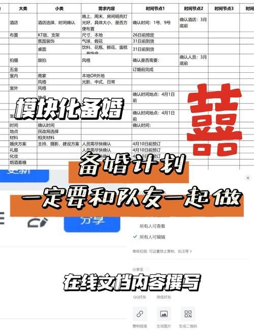 腾讯共享文档使用方法详解：快速共享你的文件
