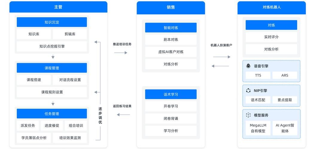 腾讯围棋电脑版：AI陪练，棋力提升快人一步！