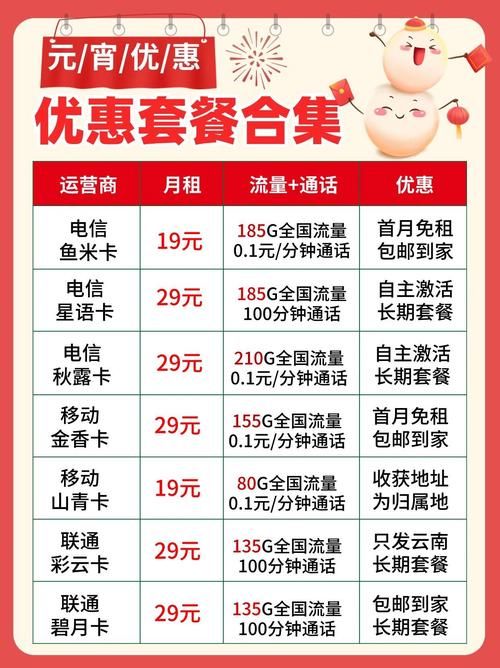 腾讯大王卡免流APP有哪些？超全实用指南！