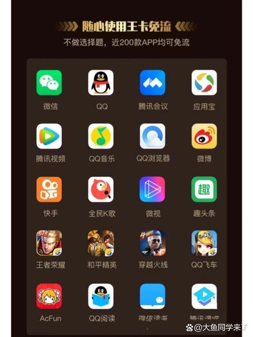 腾讯大王卡免流APP有哪些？超全实用指南！