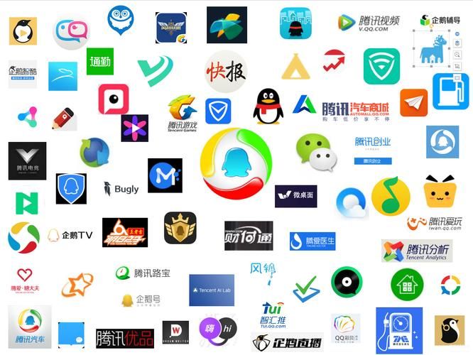 腾讯官网网站导航：轻松找到你需要的腾讯应用和信息