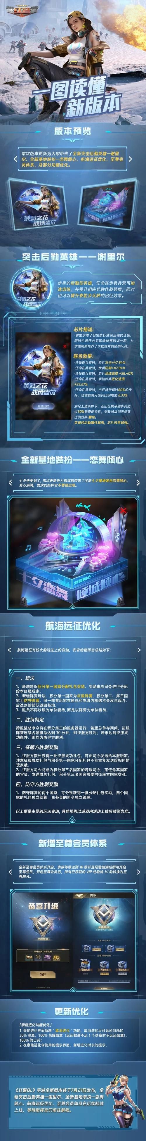 腾讯正版红警OL手游官网下载：基地建设，策略对决，一触即发！