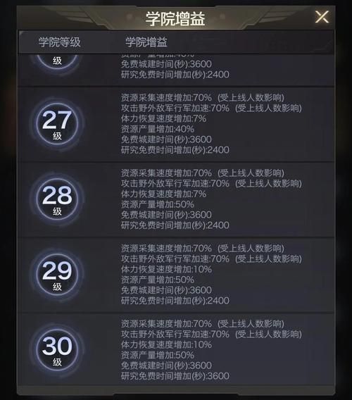 腾讯正版红警OL手游官网下载：基地建设，策略对决，一触即发！
