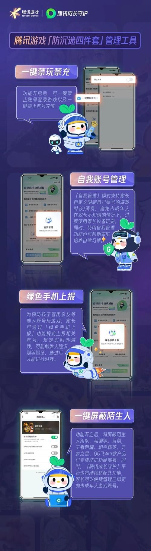 腾讯游戏防沉迷系统重新绑定，详细步骤及常见问题解答