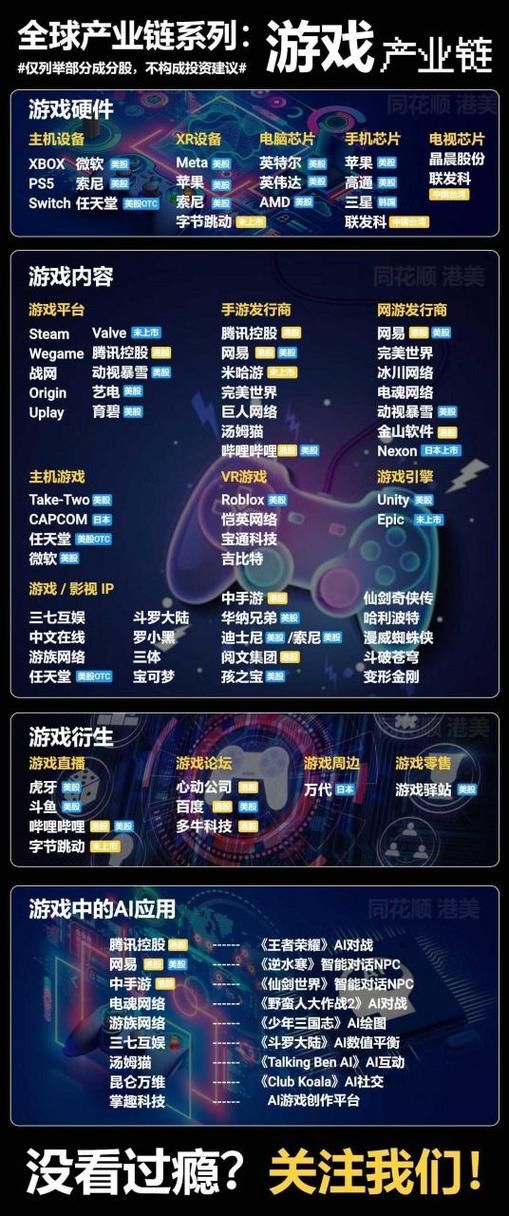 腾讯端游大全：2024最新端游游戏排行榜