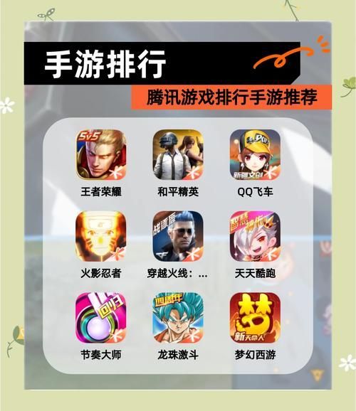 腾讯网游哪个好玩？玩家口碑最佳的游戏推荐