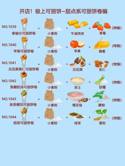 自制洋果子：香料粉的选购与使用方法指南