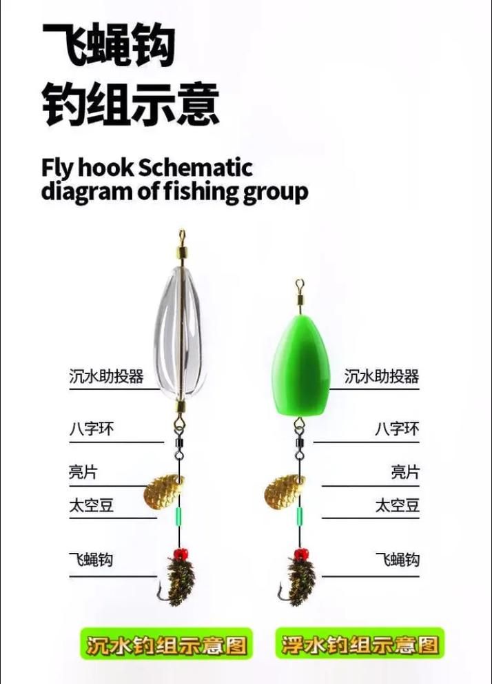 自制飞蝇假饵教程，简单易学省钱又好玩