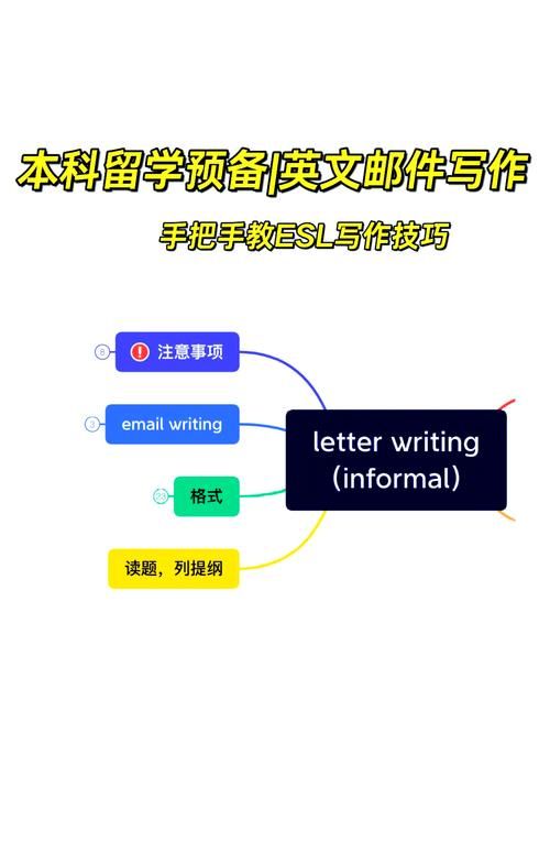 自动发邮件神器：告别手动发送邮件的繁琐