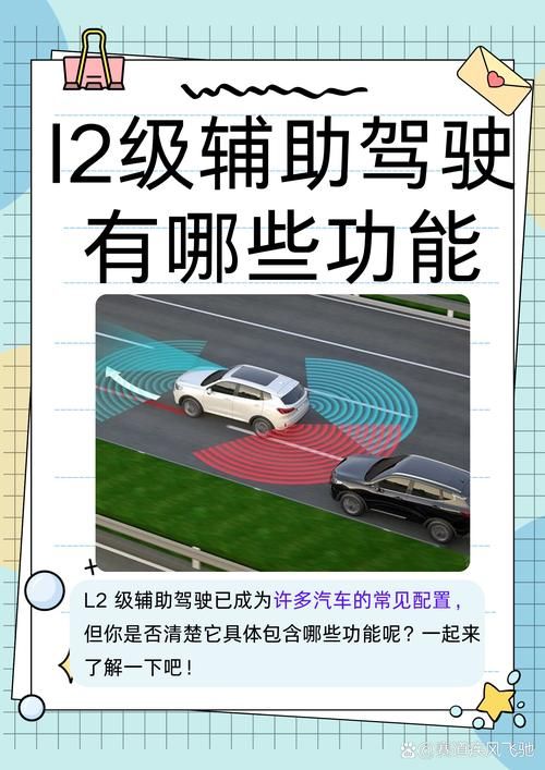 自动驾驶技术：L1 L2 L3 L4哪个更适合你？