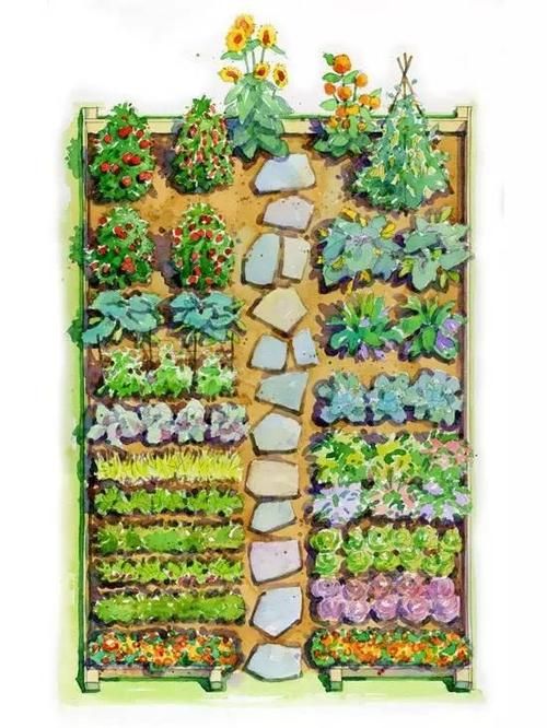 自己动手做空间种植塔：简单易学，打造专属立体花园