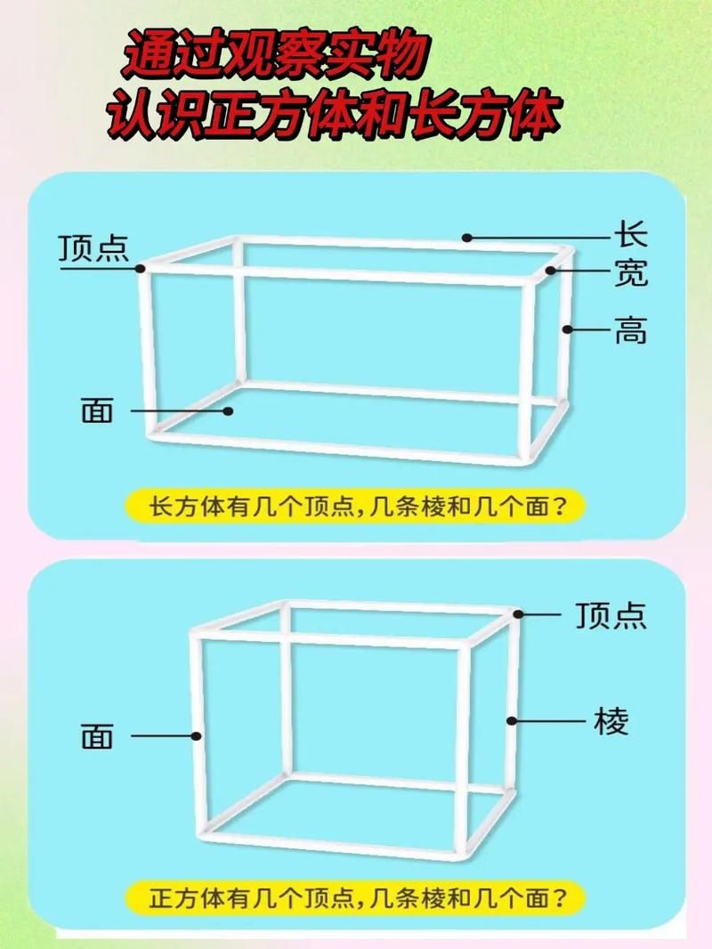自己动手做长方形框架，步骤超详细！