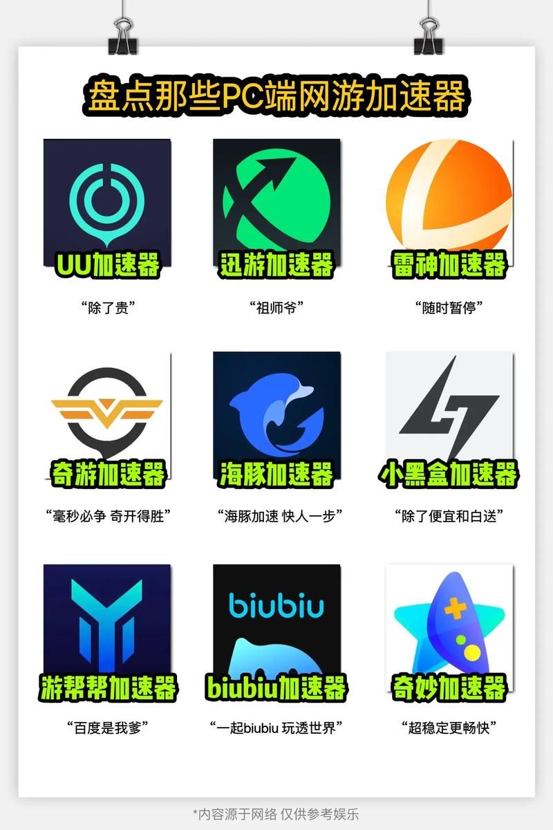 自由加速器下载：快速稳定，安全可靠的网络加速