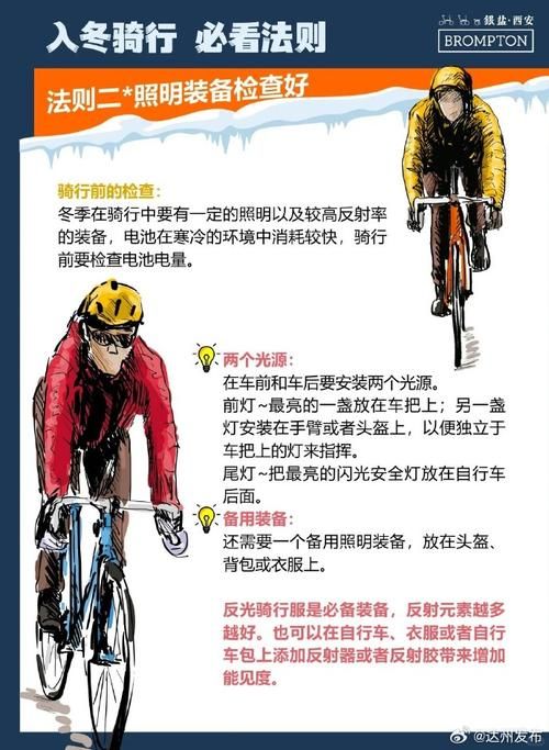自行车越野安全指南：玩得尽兴，安全第一！