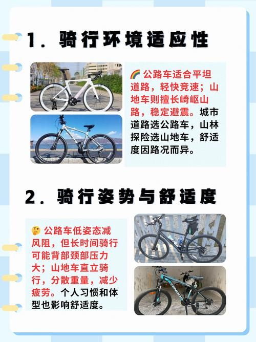 自行车越野安全指南：玩得尽兴，安全第一！
