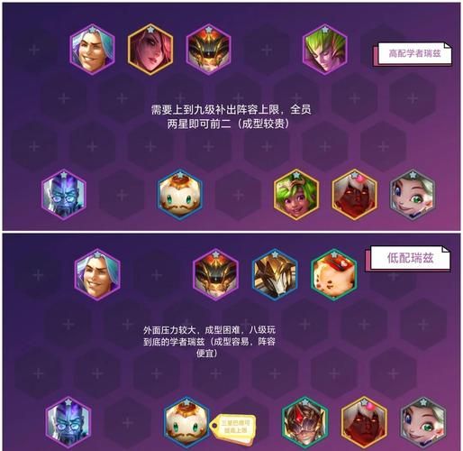 自走棋阵容克制关系：轻松应对各种流派的策略