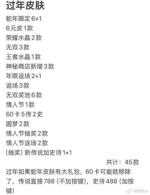 至死不渝皮肤市场价格波动大？来看看真实交易案例