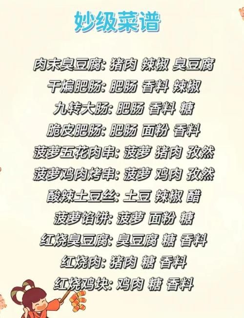 舌尖上的美食2：解锁更多隐藏的美味秘方