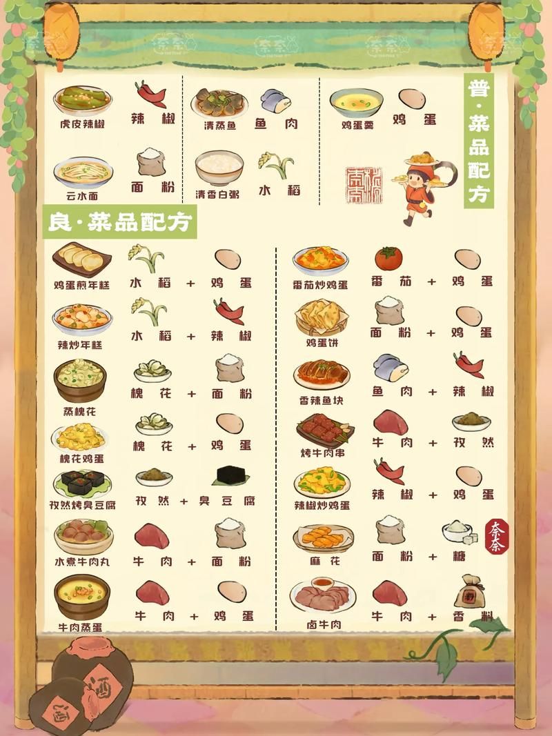 舌尖上的美食梦菜谱详解：解锁所有美味食谱
