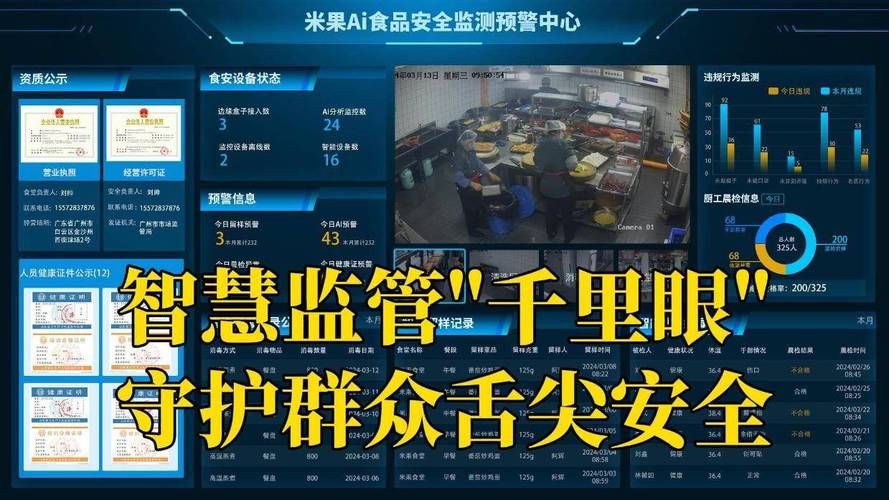 舌尖安全网：智慧监管，守护你我舌尖上的安全