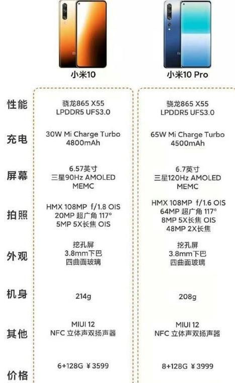 航旅纵横Pro和普通版区别大揭秘：功能、特权全对比