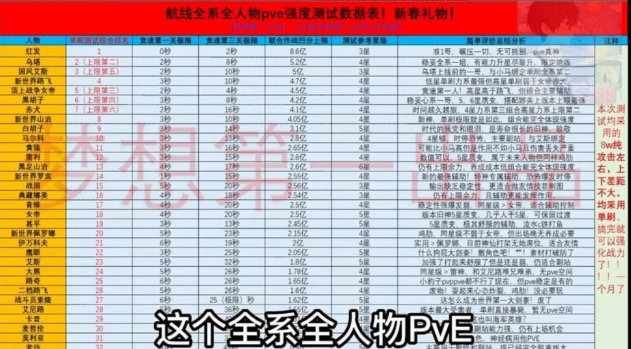 航海王热血航线攻略大全：新手入门到高手进阶技巧