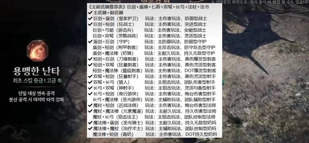 船长的宝藏获取方法详解：王权与自由游戏攻略