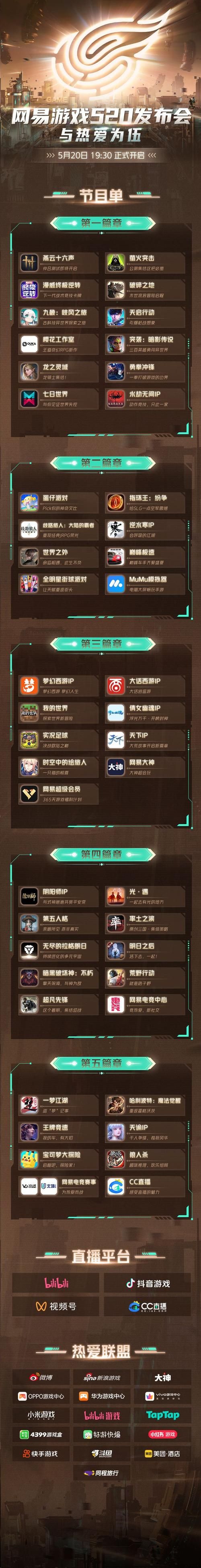 良心网易手游推荐：值得一玩的游戏有哪些？