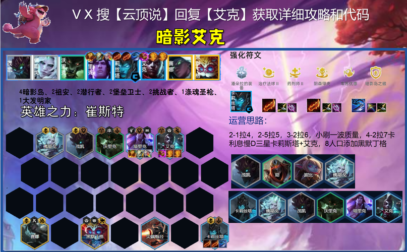 艾克上单出装及符文搭配：快速上手指南