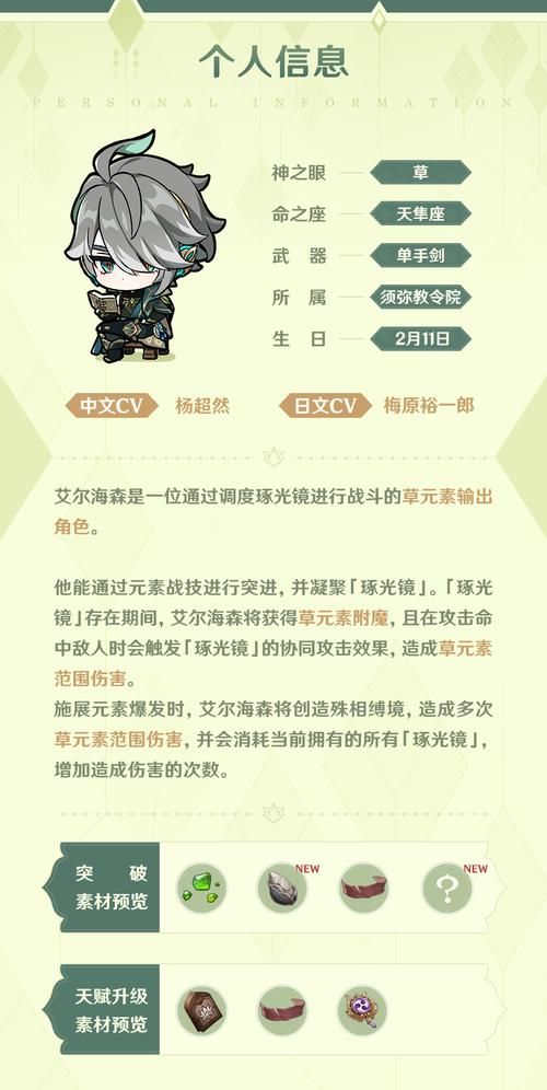 艾尔海森天赋突破材料获取指南：高效培养你的草神