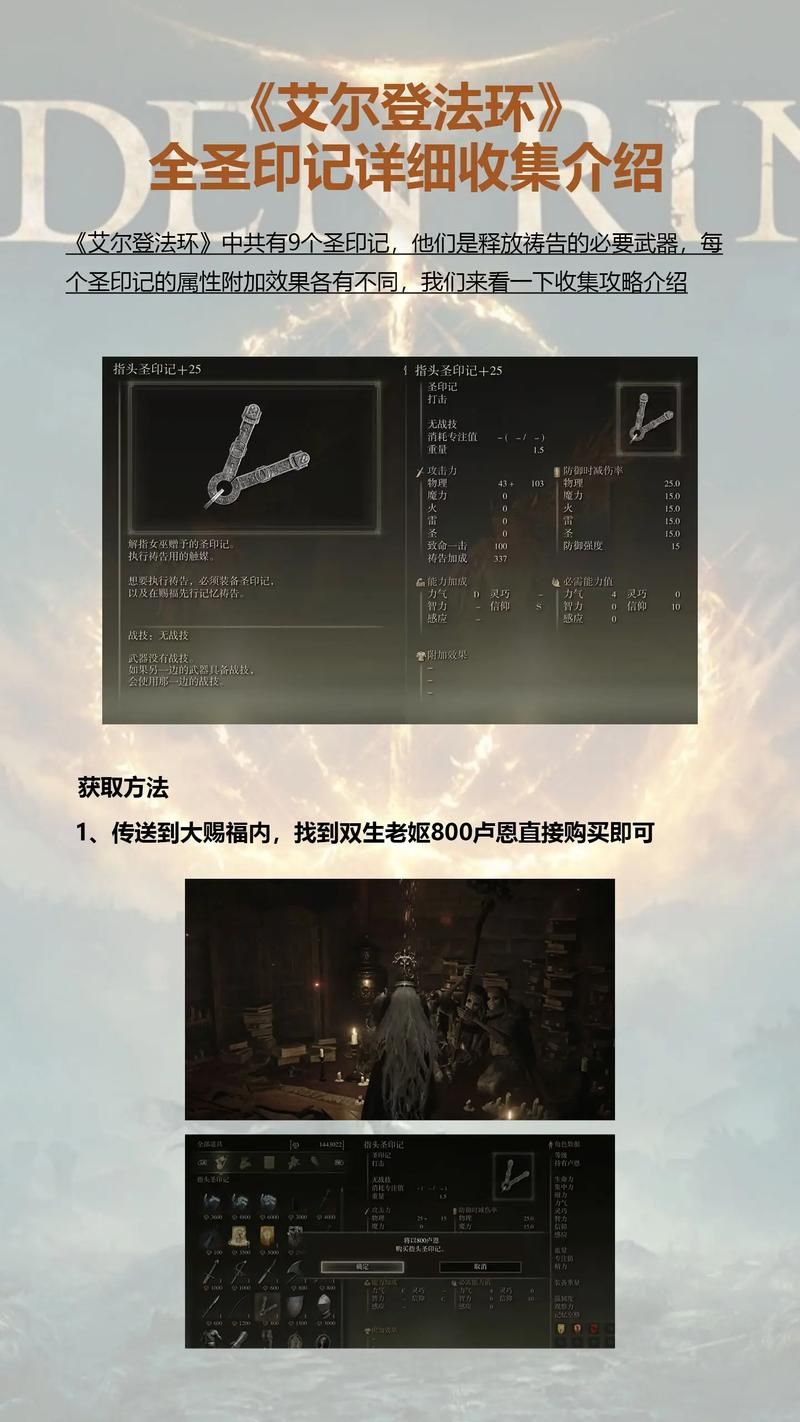 艾尔登法环全追忆获取指南：快速收集所有追忆