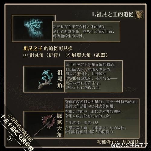 艾尔登法环全追忆获取指南：快速收集所有追忆