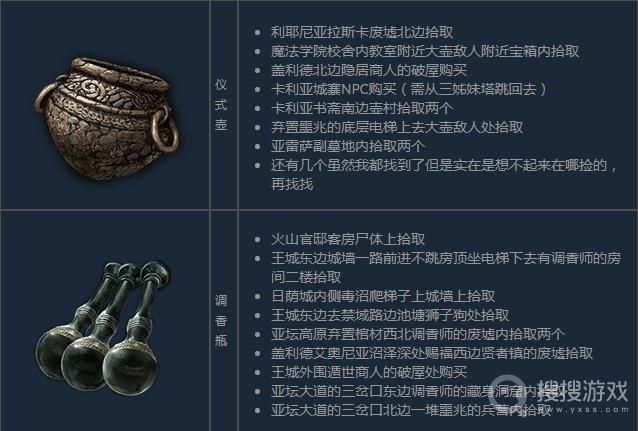 艾尔登法环制作笔记全收集攻略：轻松获得所有道具配方