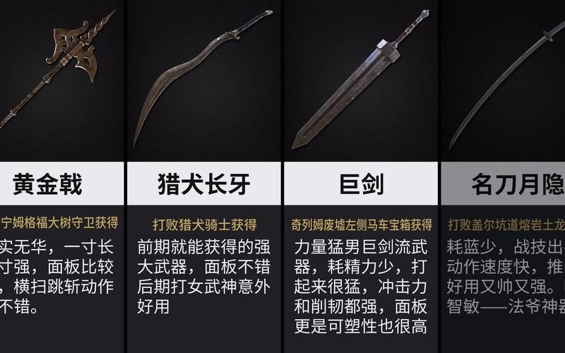 艾尔登法环吞世权杖获取及养成攻略：最强武器养成之路