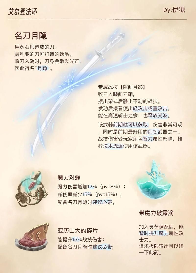 艾尔登法环吞世权杖获取及养成攻略：最强武器养成之路
