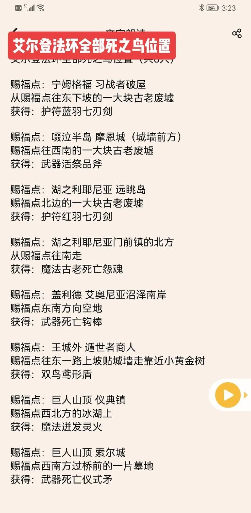 艾尔登法环死之鸟怎么打？弱点属性及应对策略分享